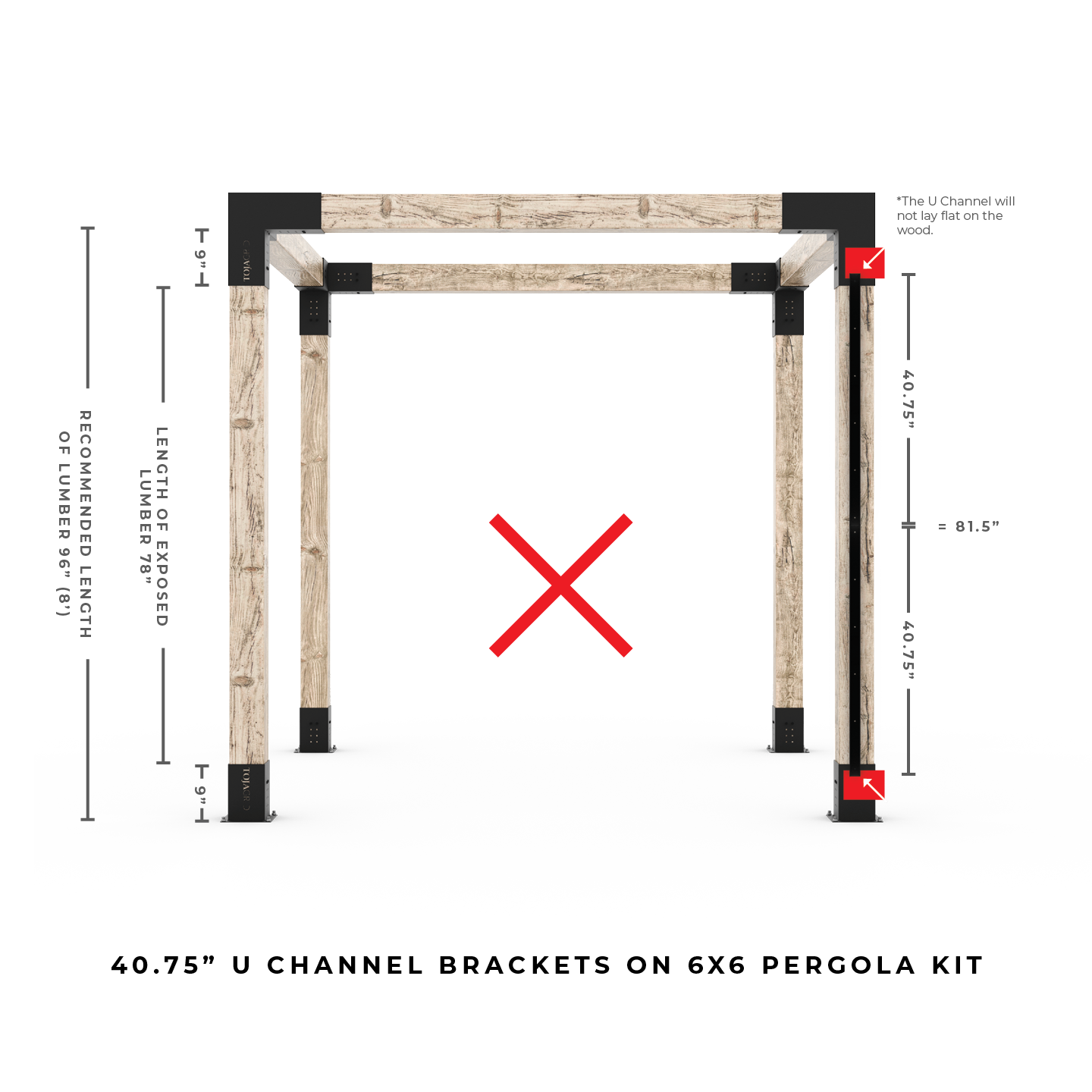 U Channel Privacy Wall Kit for 4x4 Wood Posts