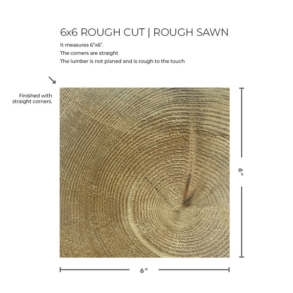KNECT Pergola Post Wall and Railing Bracket 6x6 Rough Cut Wood Posts | 2 Pack